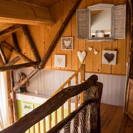 Gitamiglos Gites Miglos